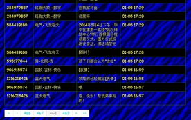 帥才引領(lǐng) 武大學(xué)子創(chuàng)新開發(fā)家長群聊天查看器，展現(xiàn)軟件實(shí)力