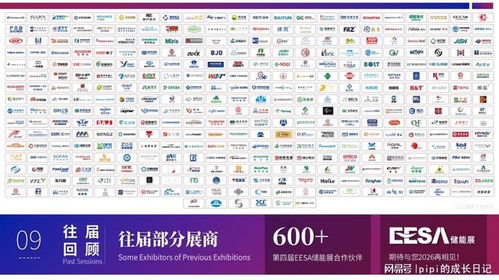 2026中國儲能產(chǎn)業(yè)博覽會 信息系統(tǒng)集成服務(wù)引領(lǐng)上海儲能方案展新浪潮